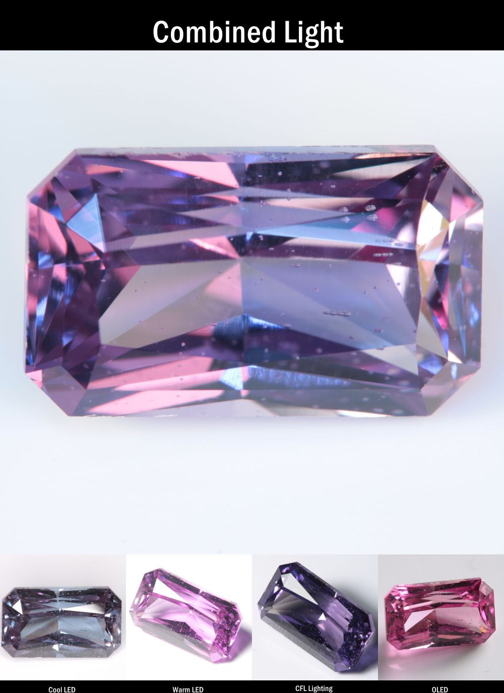 Purple Sapphire Clipped Rectangle (Bubbly) Cut Stone
