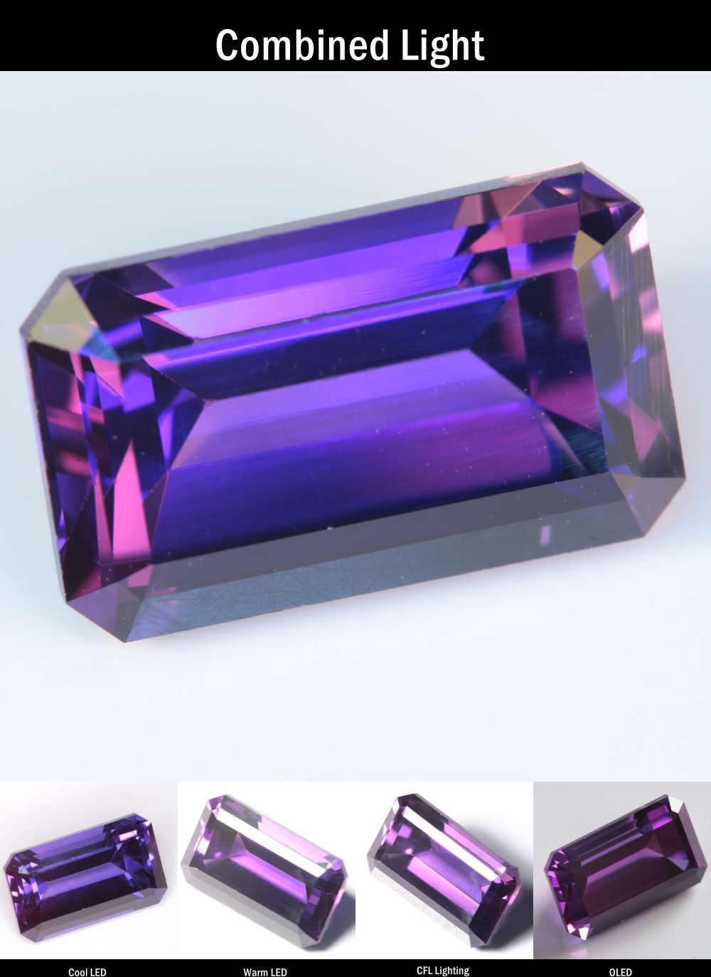 Purple Sapphire Clipped Rectangle Cut Stone