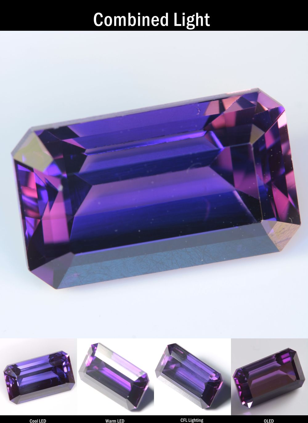 Purple Sapphire Clipped Rectangle Cut Stone