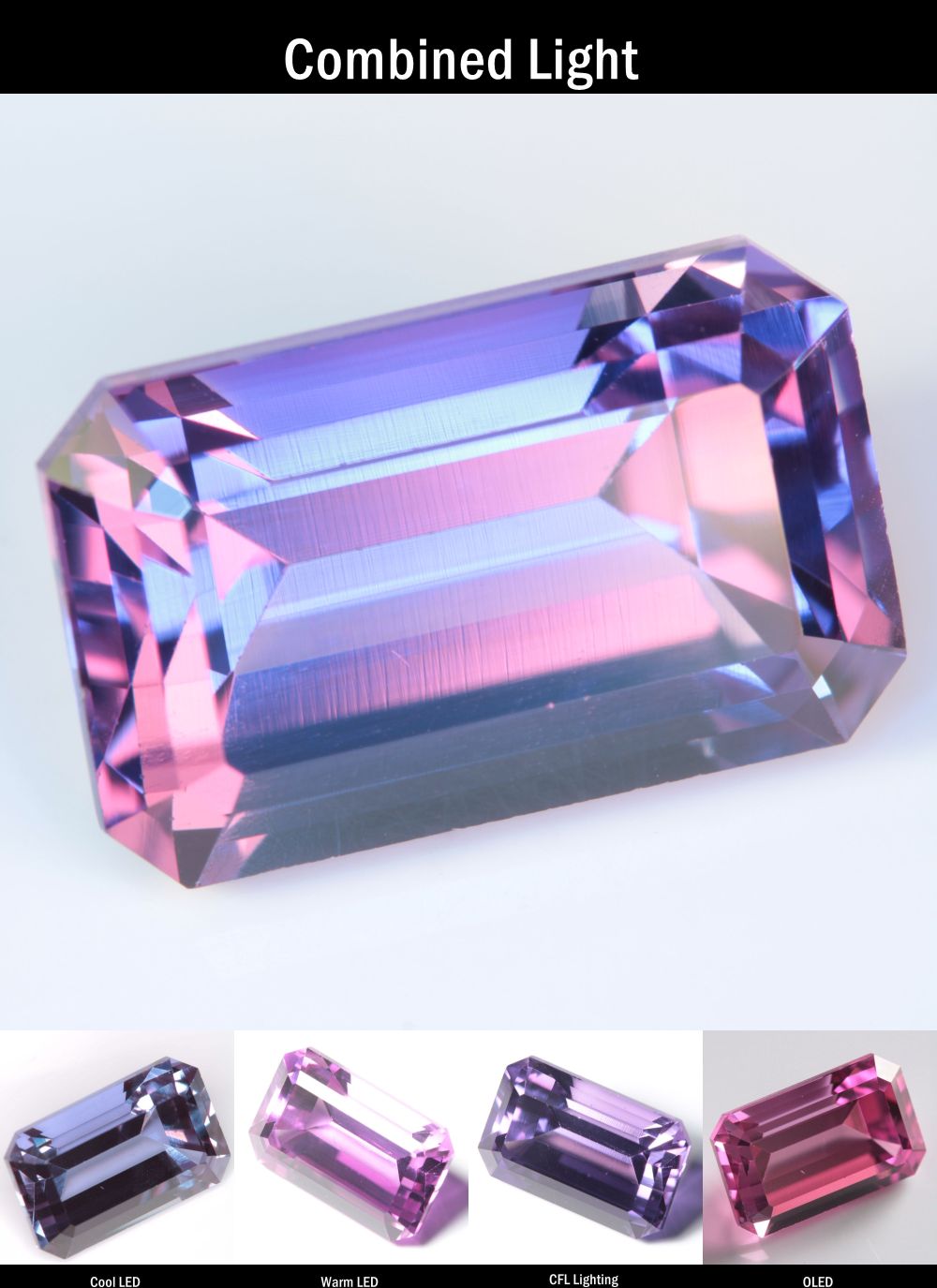 Purple Sapphire Clipped Rectangle Cut Stone