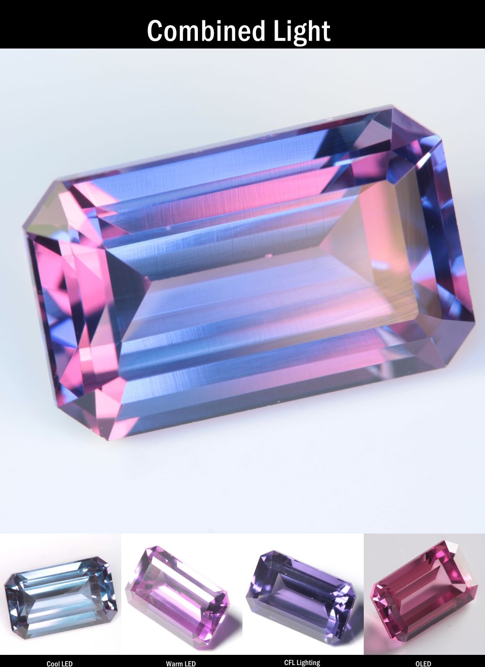 Purple Sapphire Clipped Rectangle Cut Stone