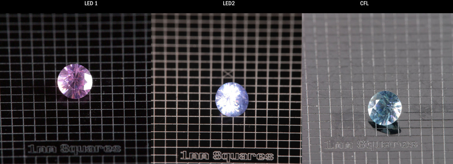 Lab Wakefieldite Calibrated Loose Gems aka Yttrium Orthovanadate Nd:YVo4