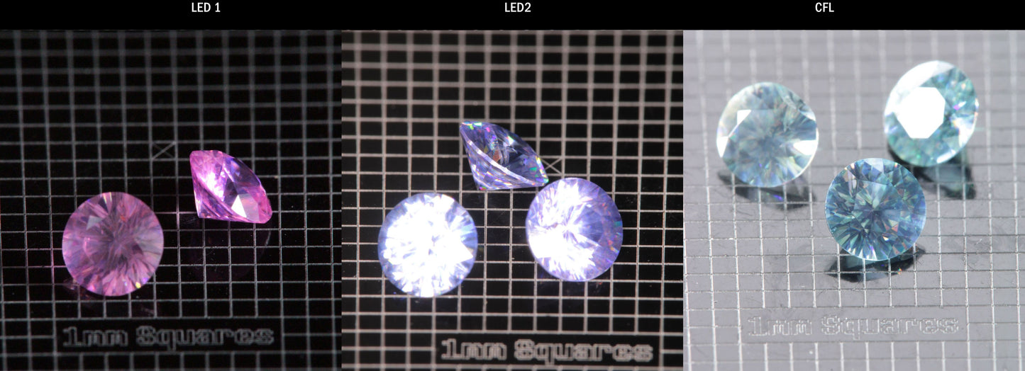 Lab Wakefieldite Calibrated Loose Gems aka Yttrium Orthovanadate Nd:YVo4