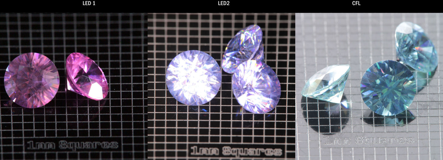 Lab Wakefieldite Calibrated Loose Gems aka Yttrium Orthovanadate Nd:YVo4