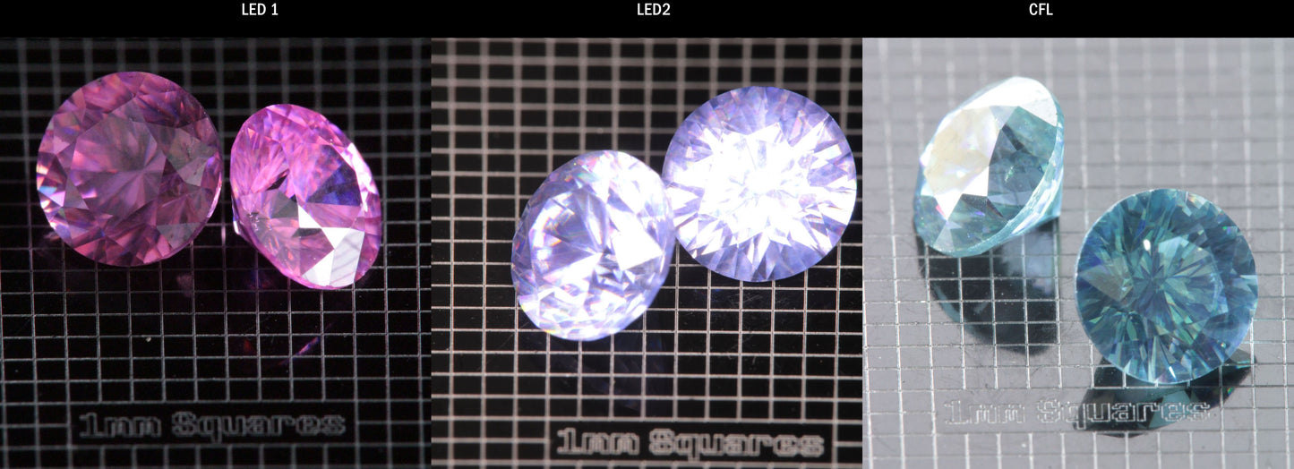 Lab Wakefieldite Calibrated Loose Gems aka Yttrium Orthovanadate Nd:YVo4