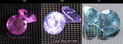 Lab Wakefieldite Calibrated Loose Gems aka Yttrium Orthovanadate Nd:YVo4