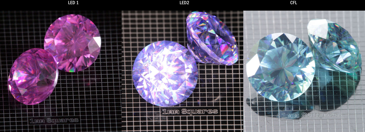 Lab Wakefieldite Calibrated Loose Gems aka Yttrium Orthovanadate Nd:YVo4