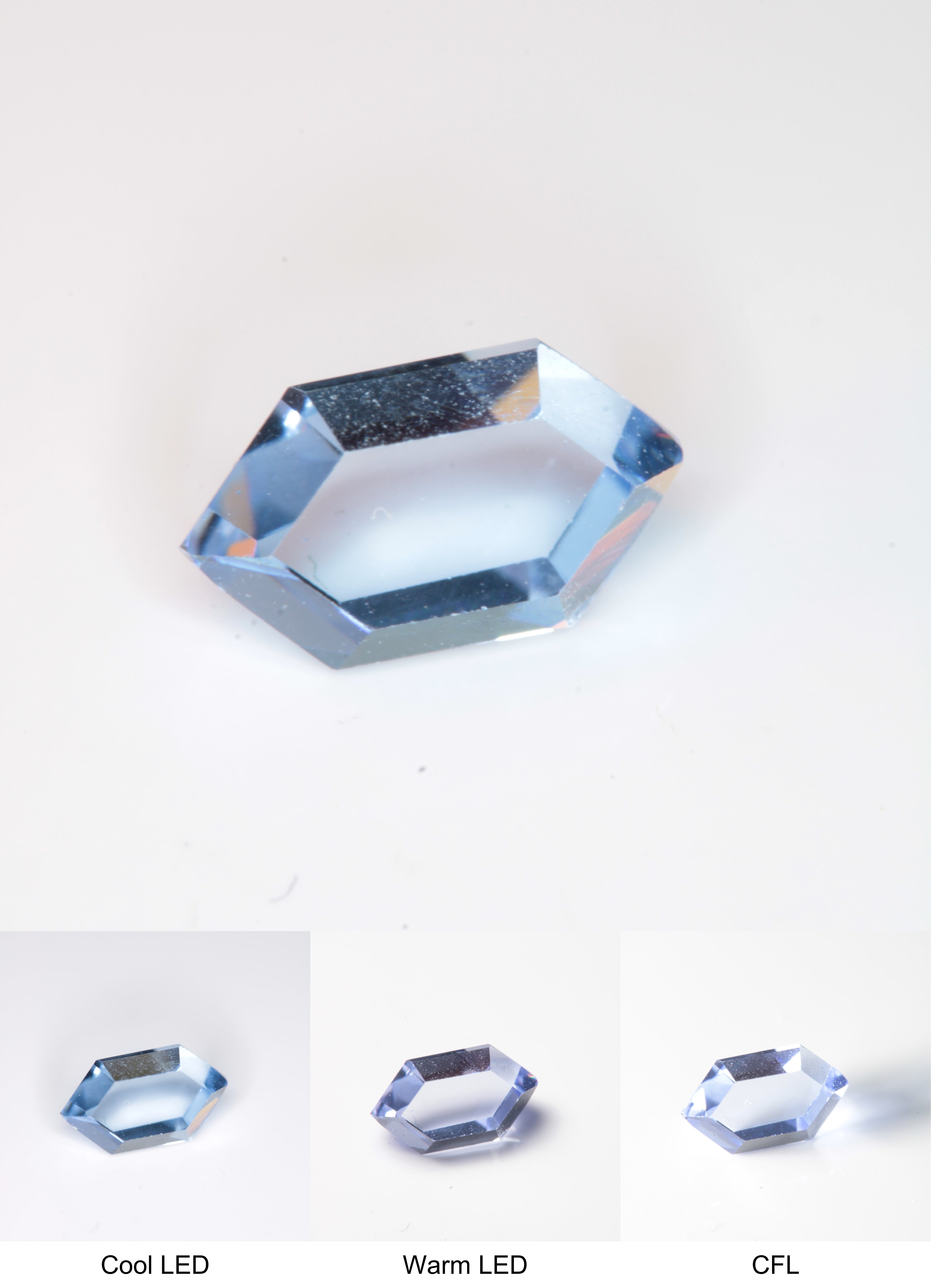 Faceted Light Blue Spinel Classic Thin RetroHex Gemstone