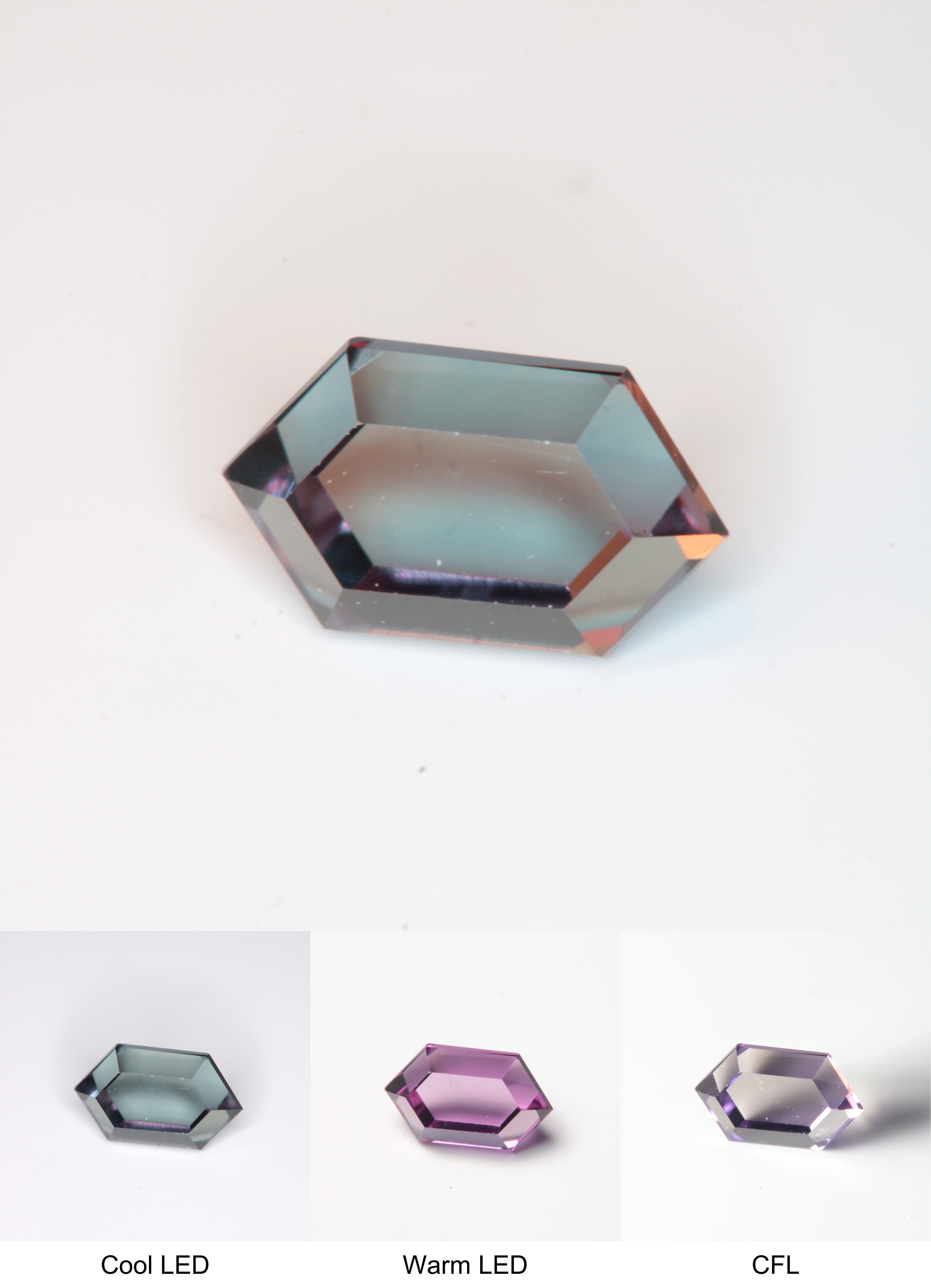 Faceted Color Change Vanadium Sapphire Gemstone