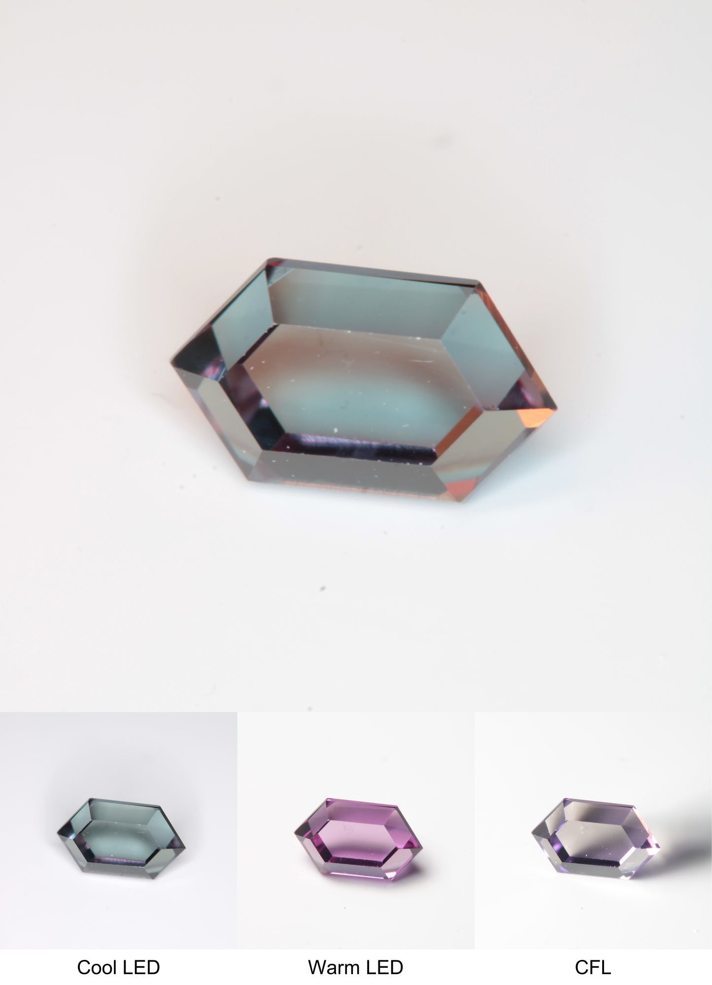 Faceted Color Change Vanadium Sapphire Gemstone