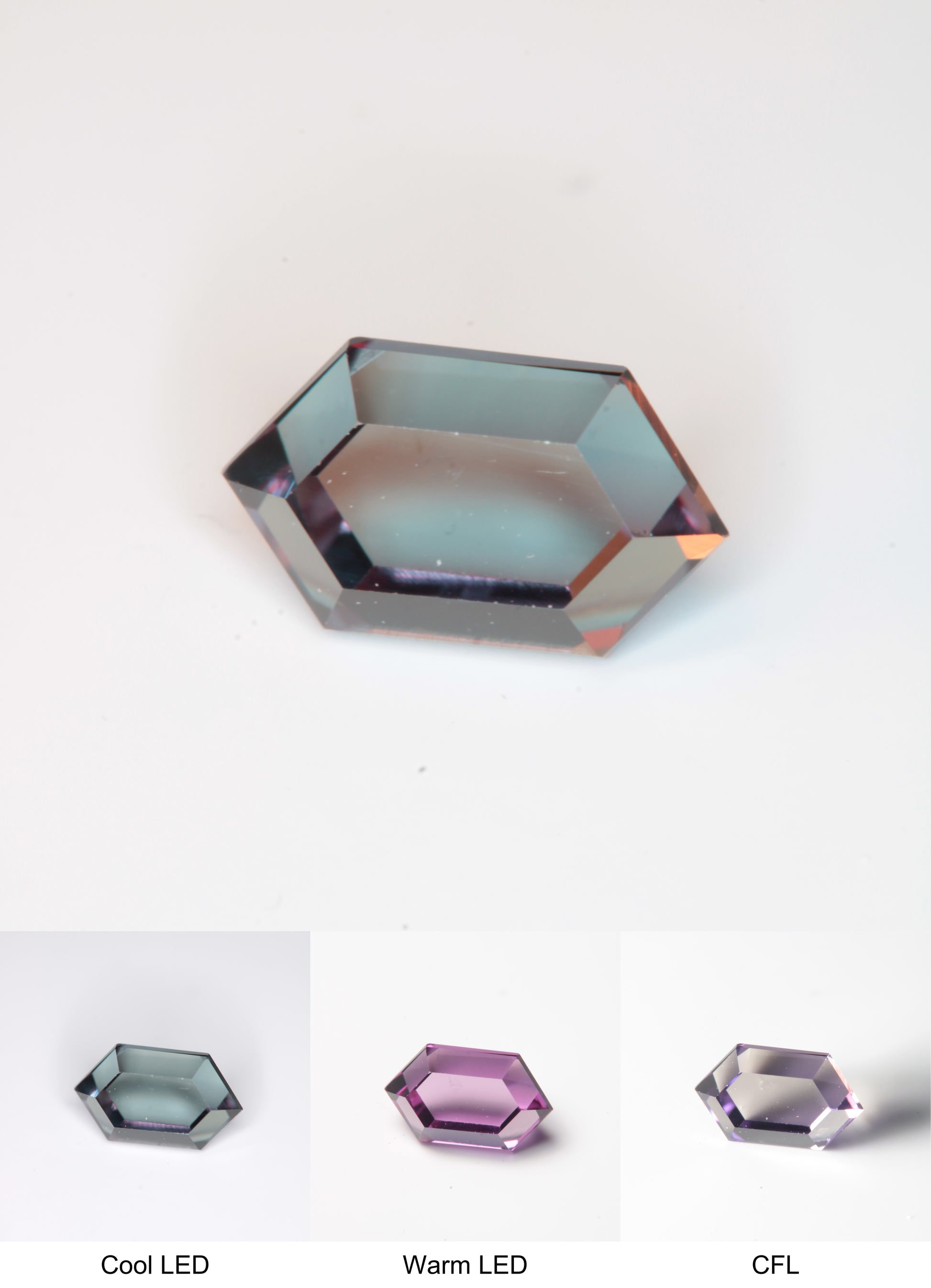 Faceted Color Change Vanadium Sapphire Gemstone