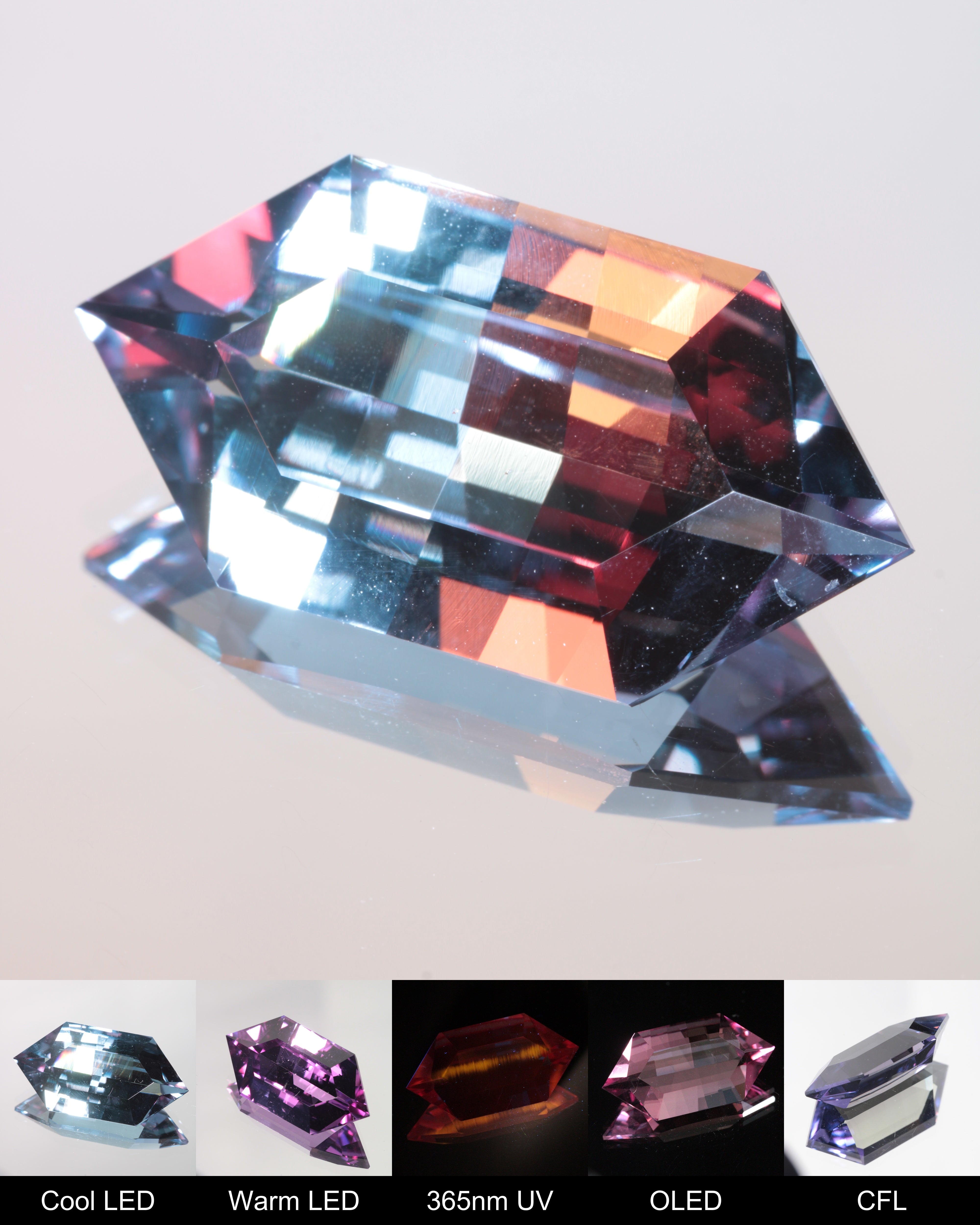 Fancy Pixel Cut RetroHex in Color Change Lab Sapphire 21ct – Gems