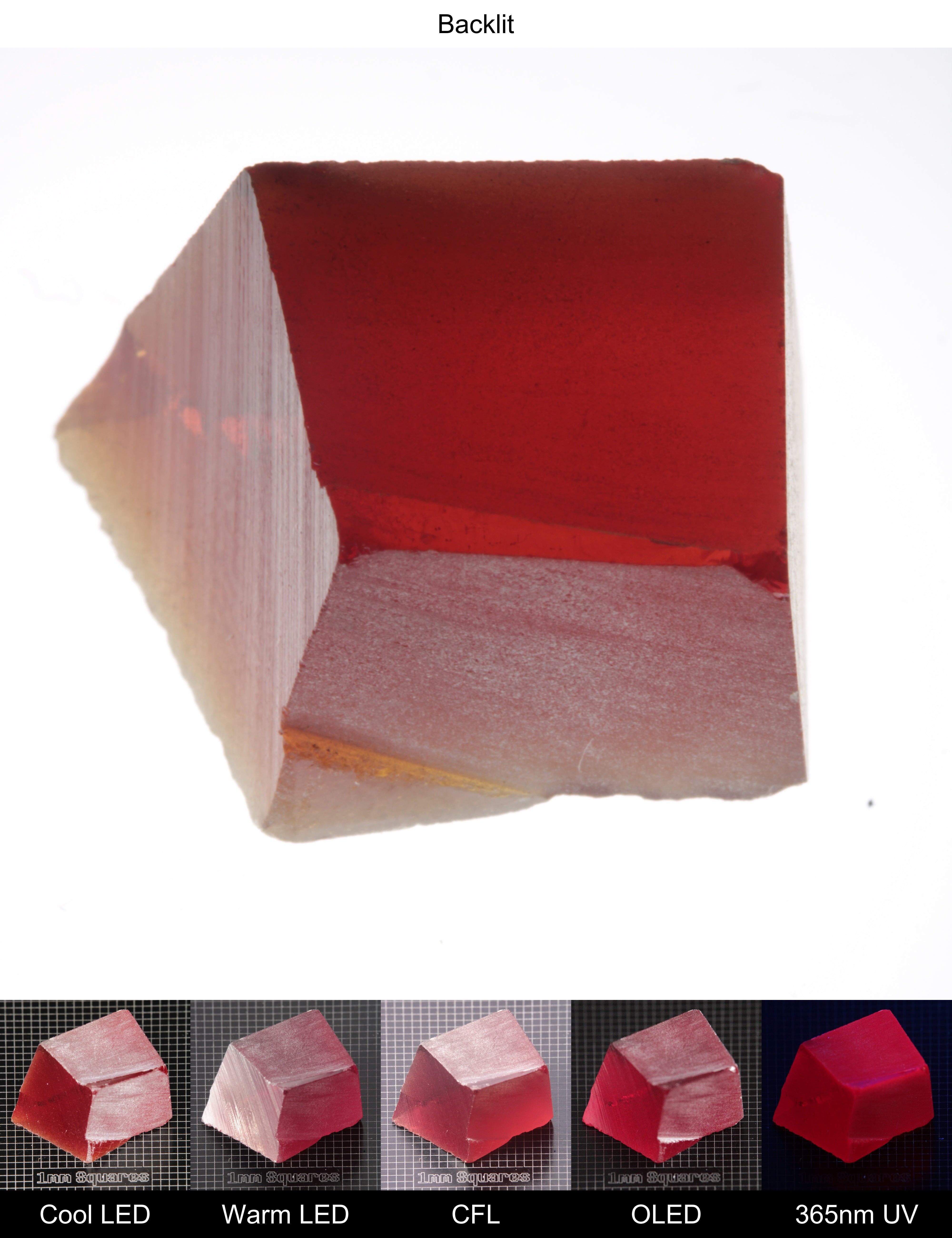 Dark Ruby Block Gem Rough