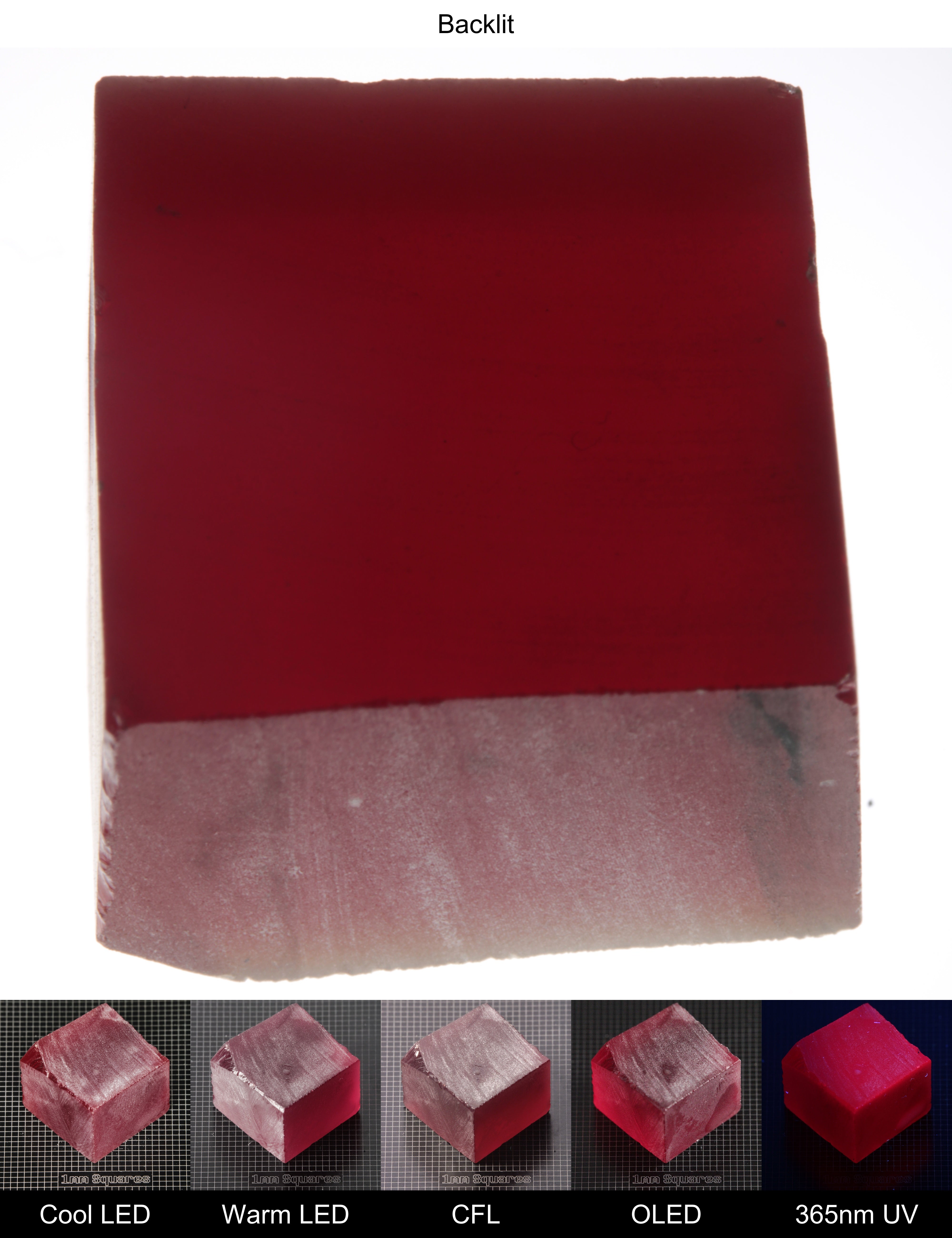 Dark Ruby Block Gem Rough