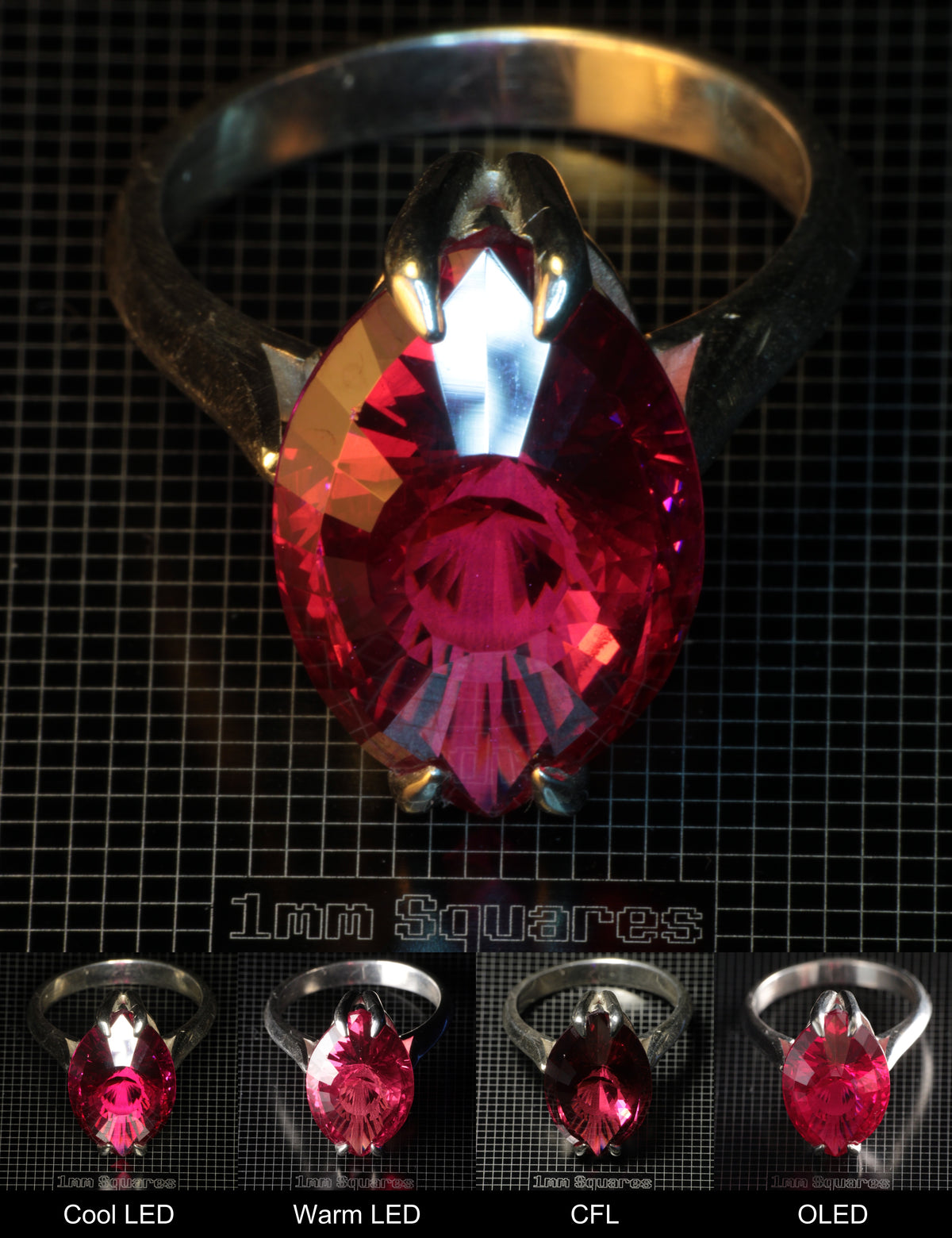 Soviet Ruby Red Ruby Eye Ring in Sterling Silver