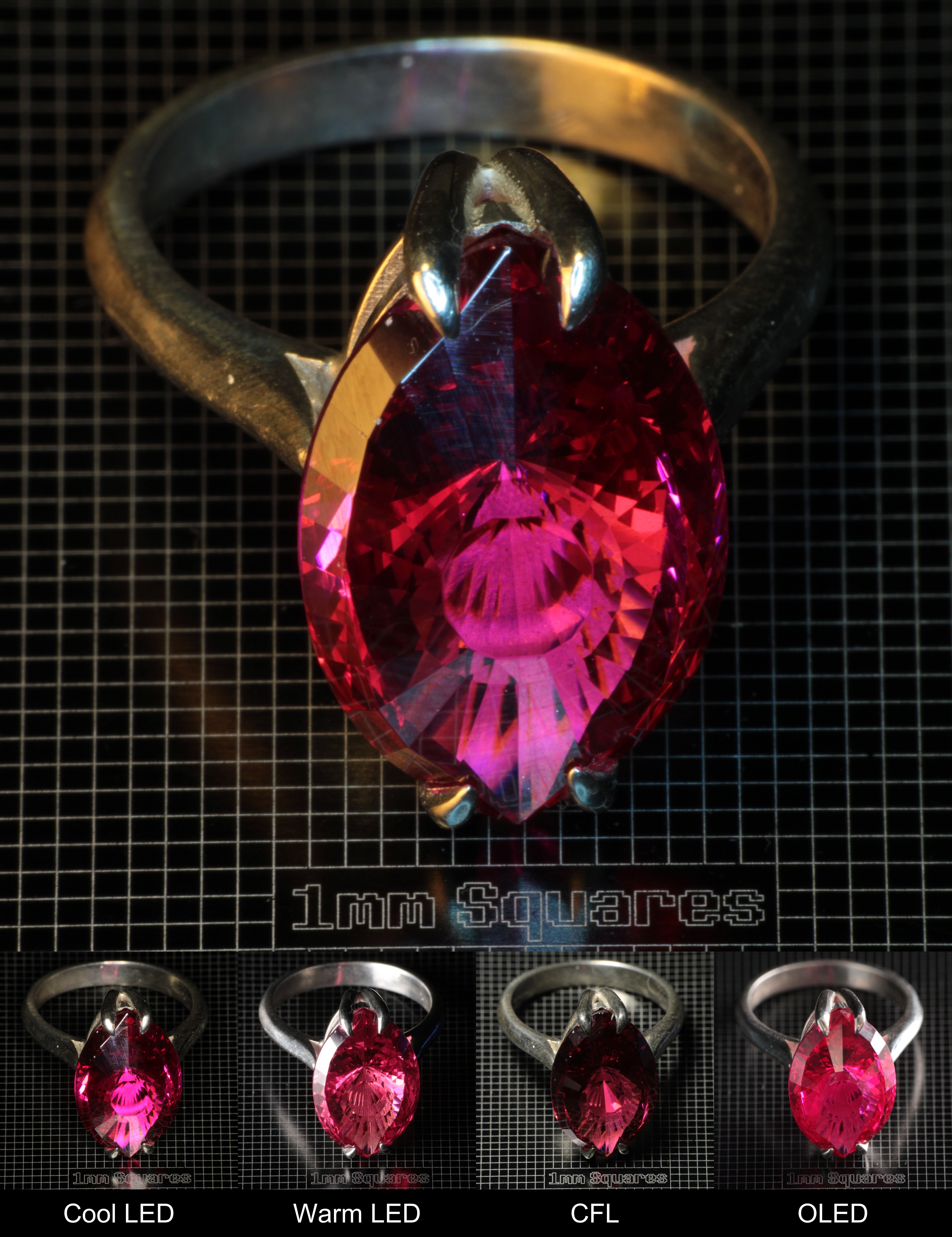 Soviet Ruby Red Ruby Eye Ring in Sterling Silver