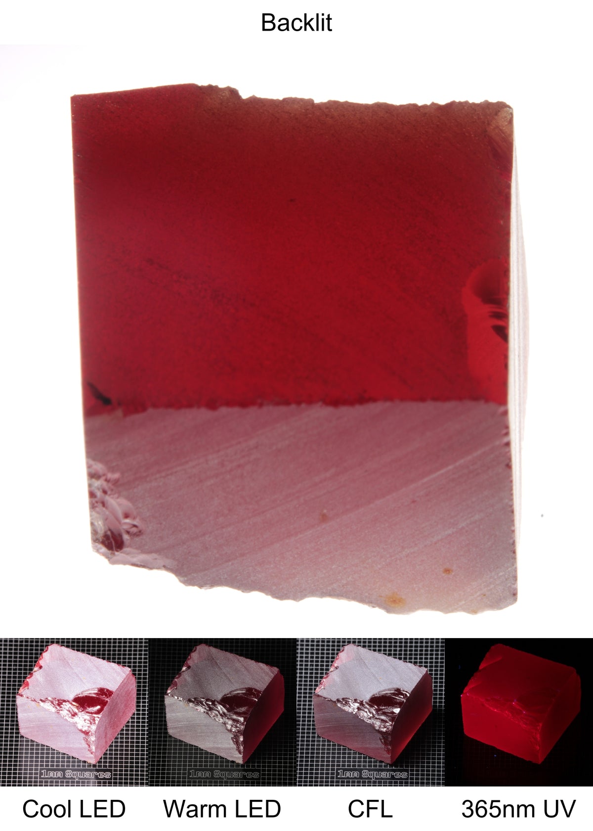 Dark Ruby Block Gem Rough