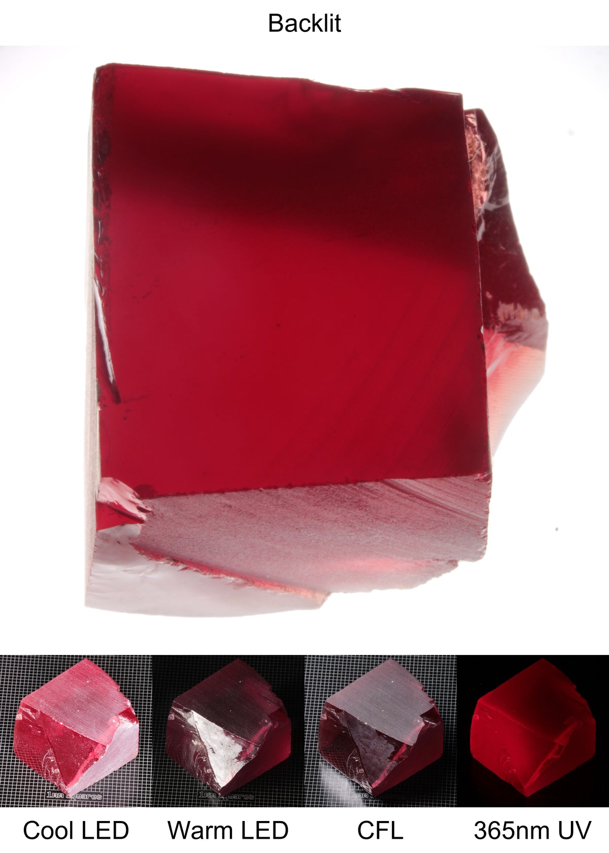 Dark Ruby Block Gem Rough