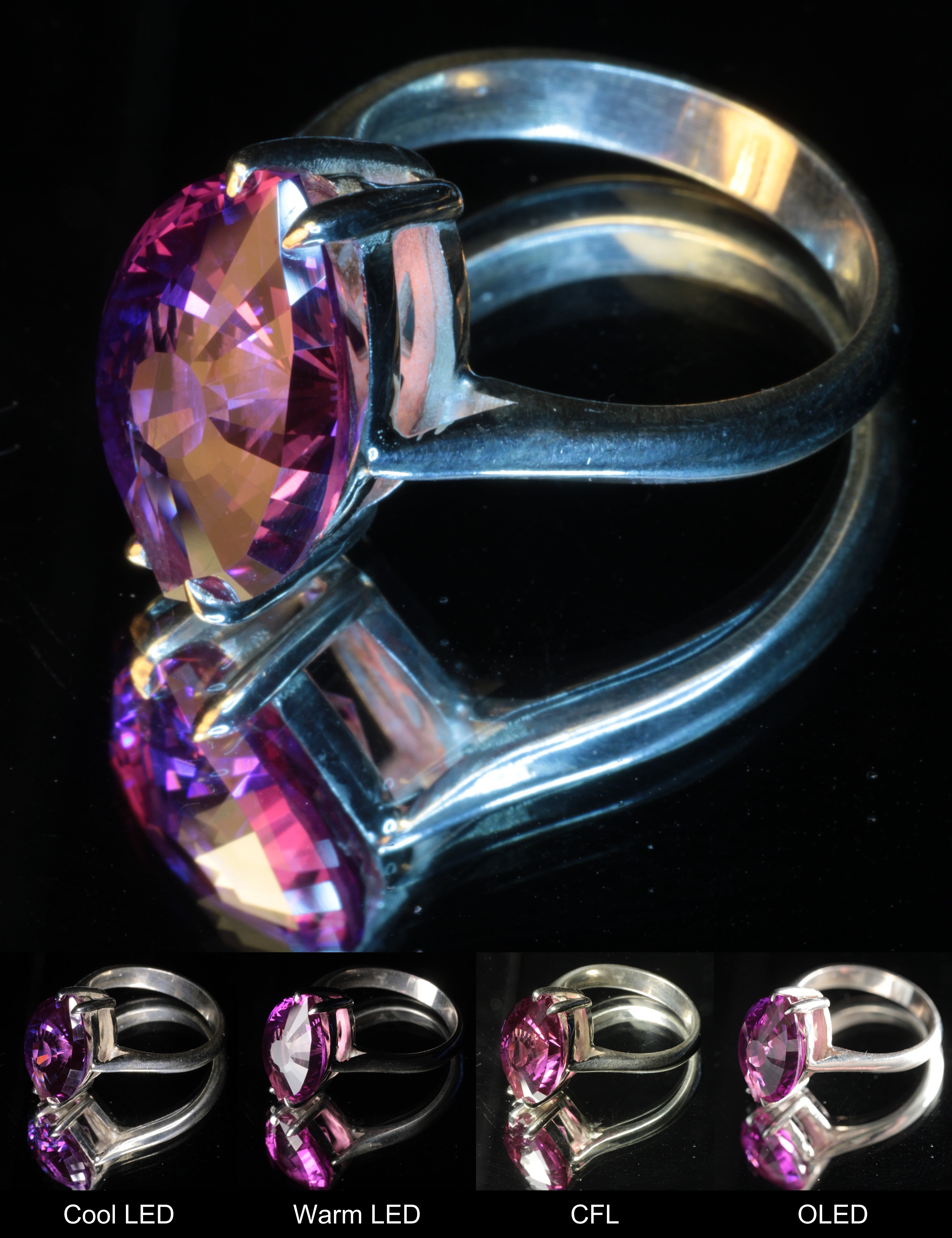 Purple Sapphire Gem Cut in a Eye Ring