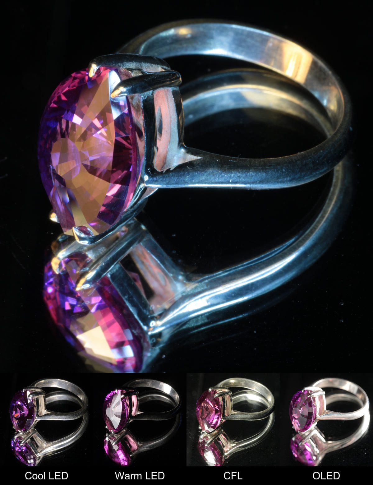 Purple Sapphire Gem Cut in a Eye Ring