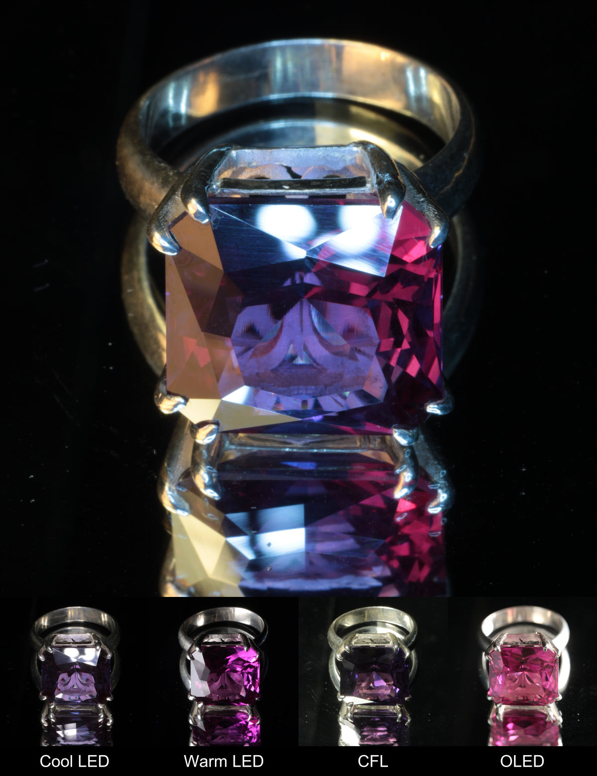 Purple Sapphire Gem Cut in a Square Ring