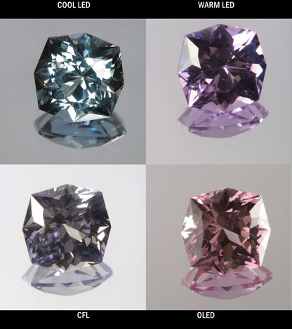 Faceted Color Change Sapphire Cushion Gem