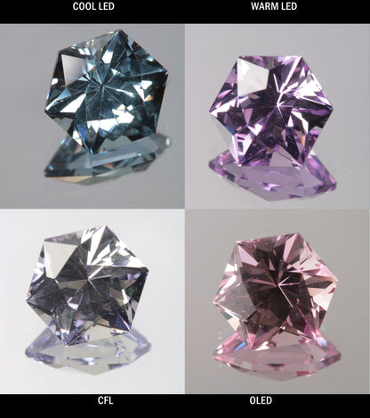 Faceted Color Change Sapphire Hexagon Gem