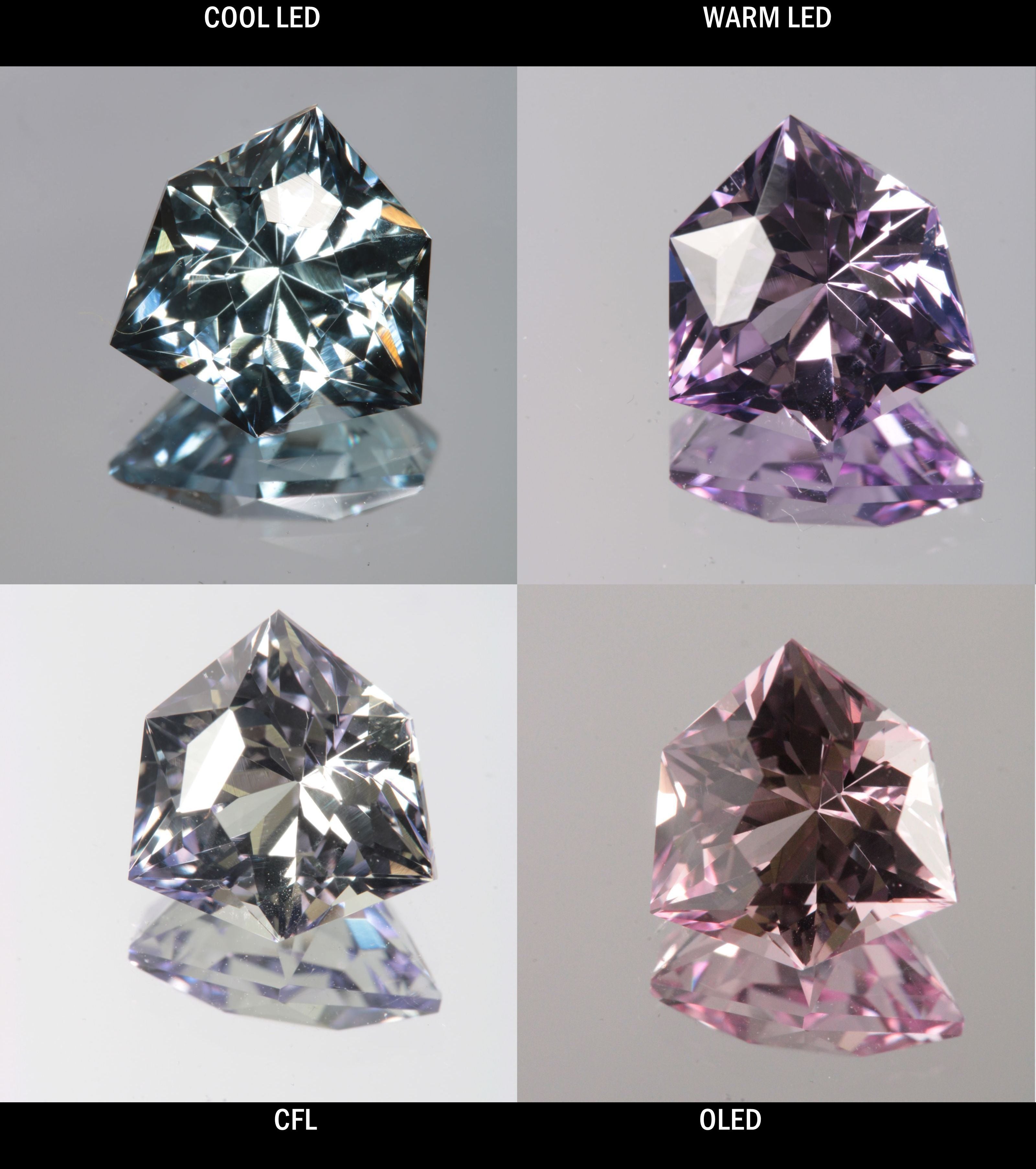 Faceted Color Change Sapphire Tri Hexagon Gem