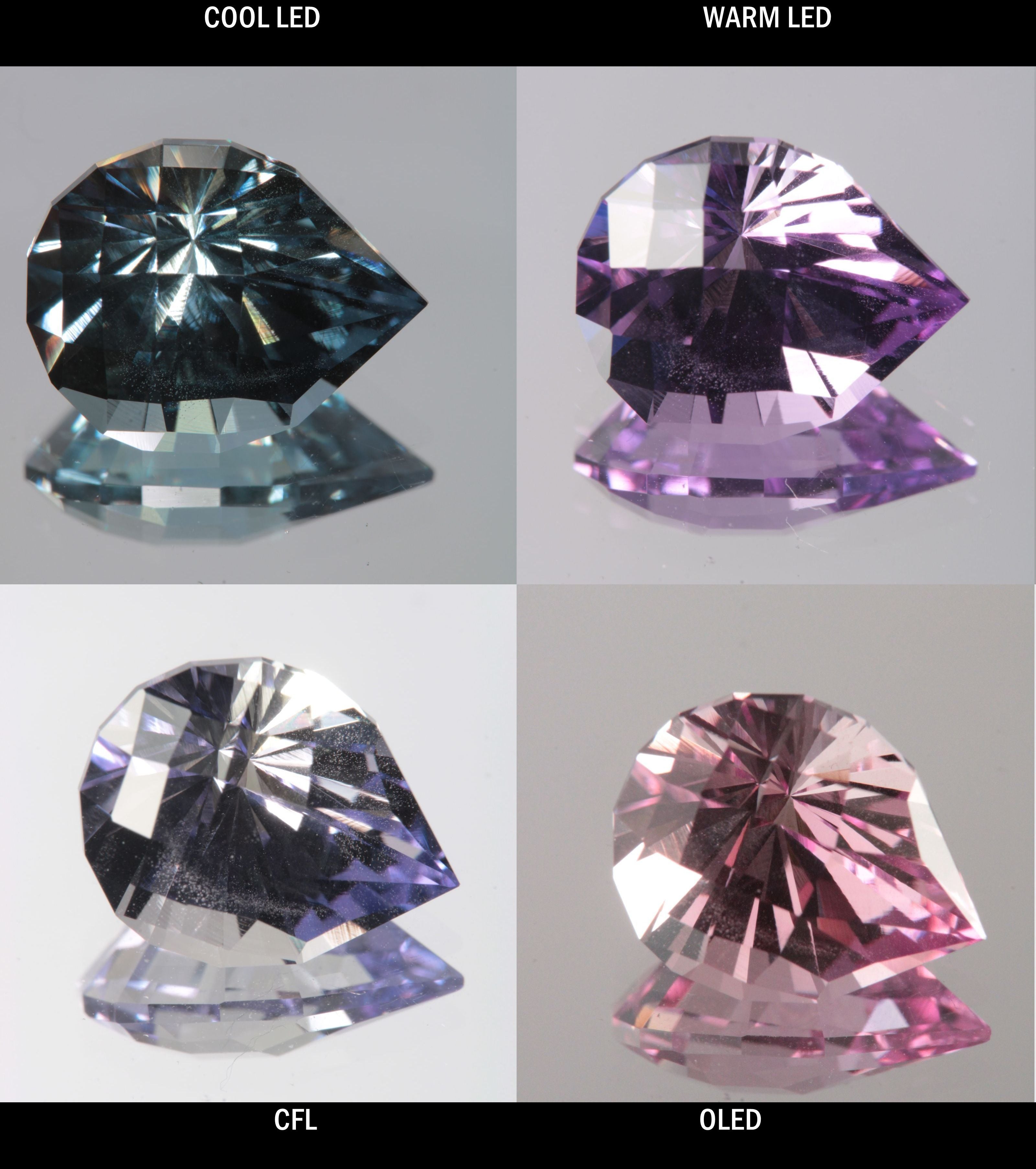 Faceted Color Change Sapphire Checker Pair Gem