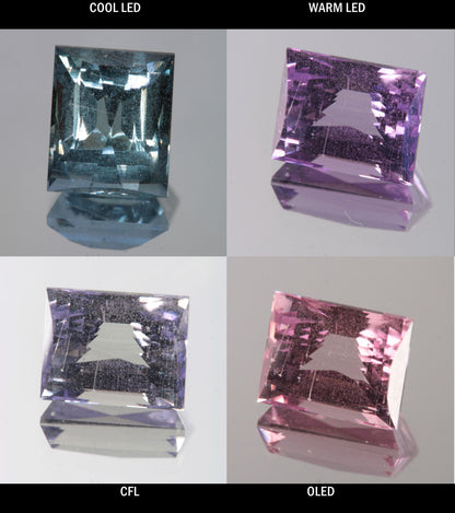 Faceted Color Change Sapphire Bubbly Barrel Rectangle Gem