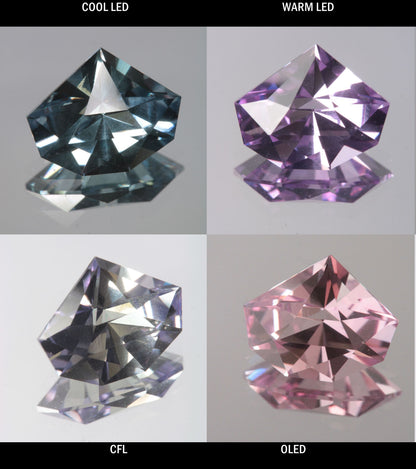 Faceted Color Change Sapphire Wide Shield Gem