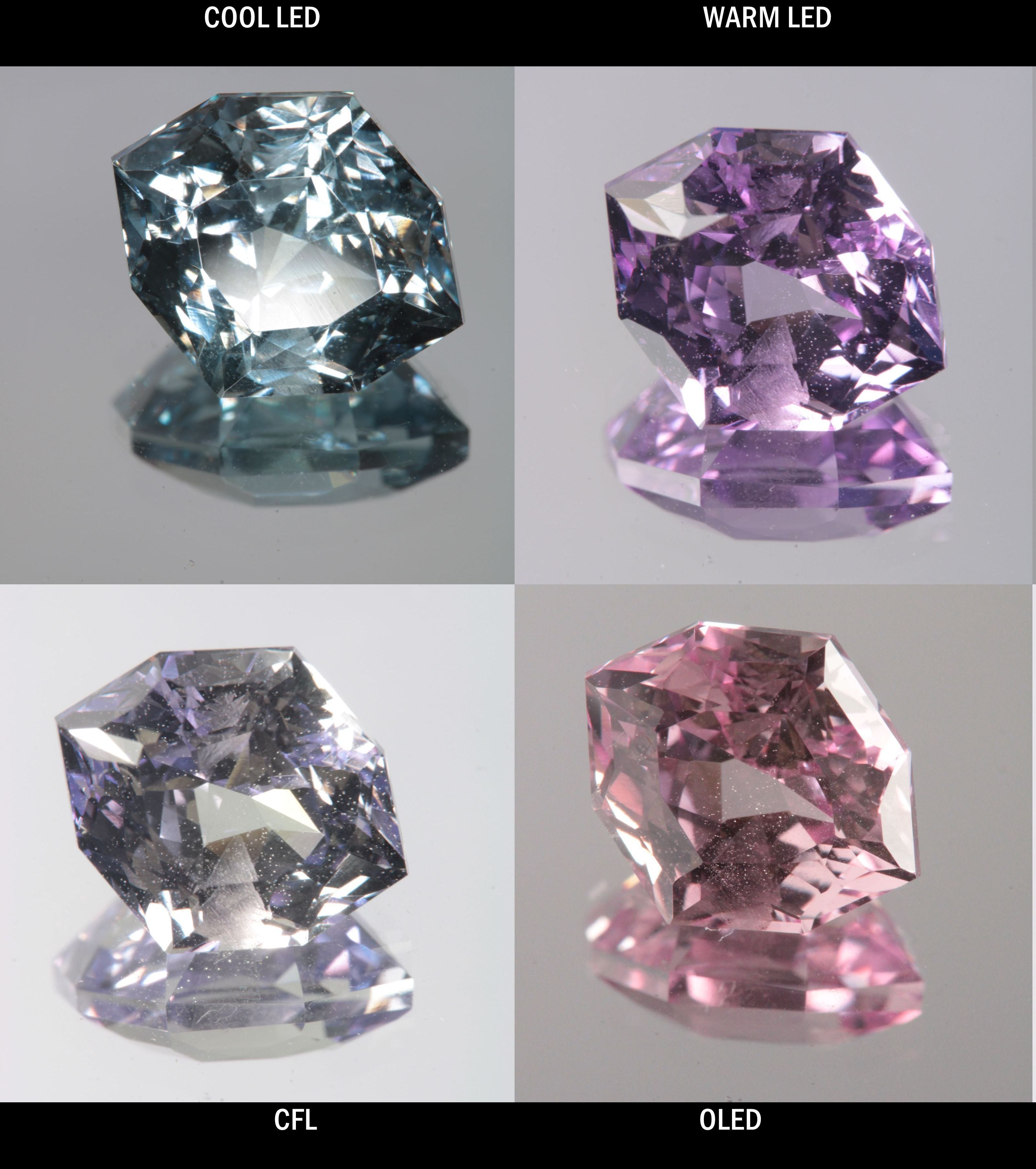 Faceted Color Change Sapphire Diamond Cushion Gem