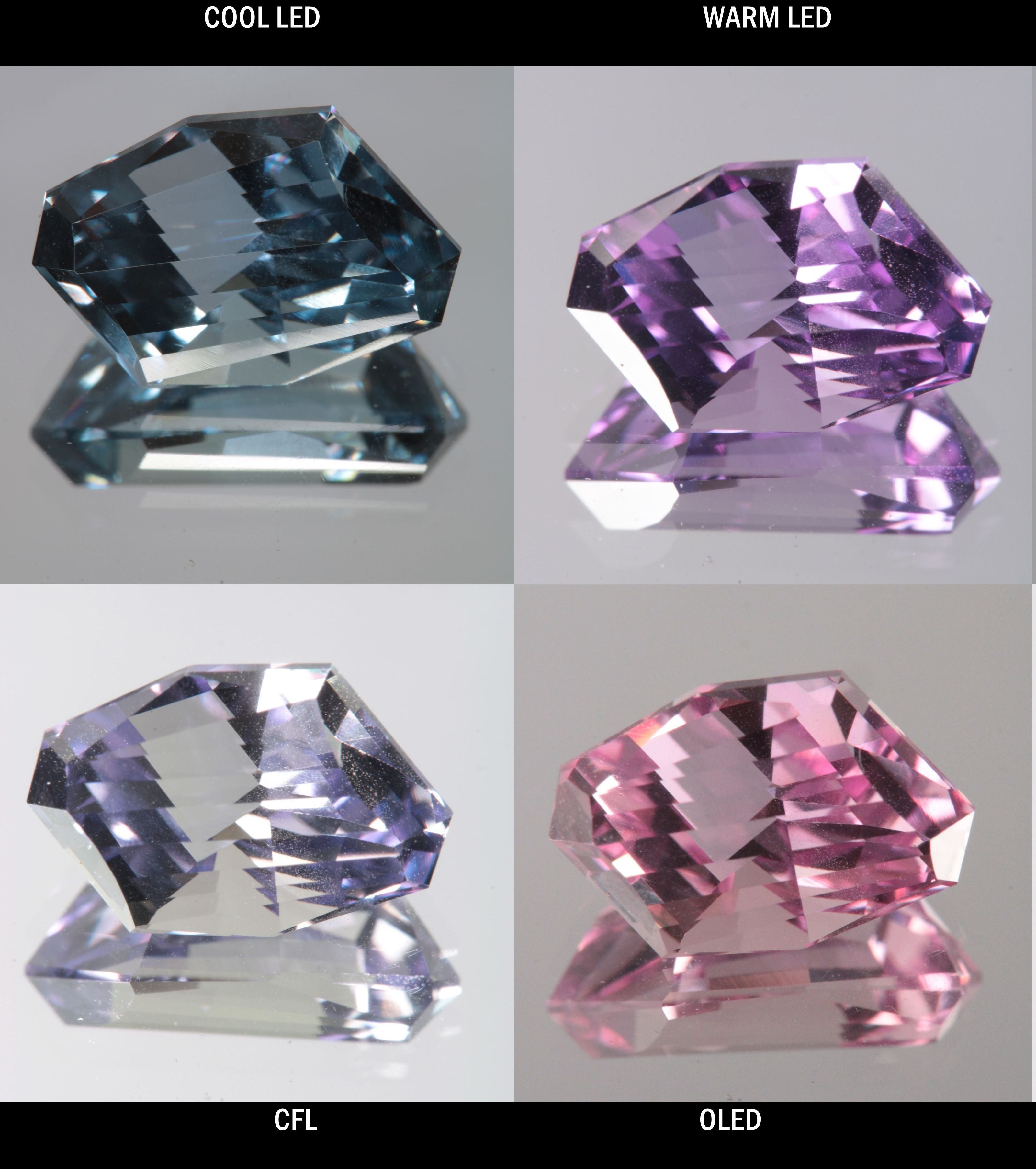 Faceted Color Change Sapphire Twist Diamond Gem