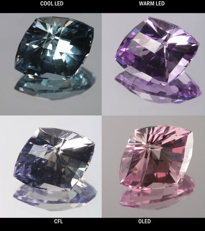 Faceted Color Change Sapphire Checkered Diamond Gem