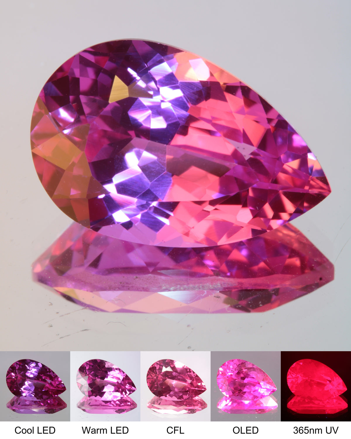 Faceted Pink Pear Ruby Gem