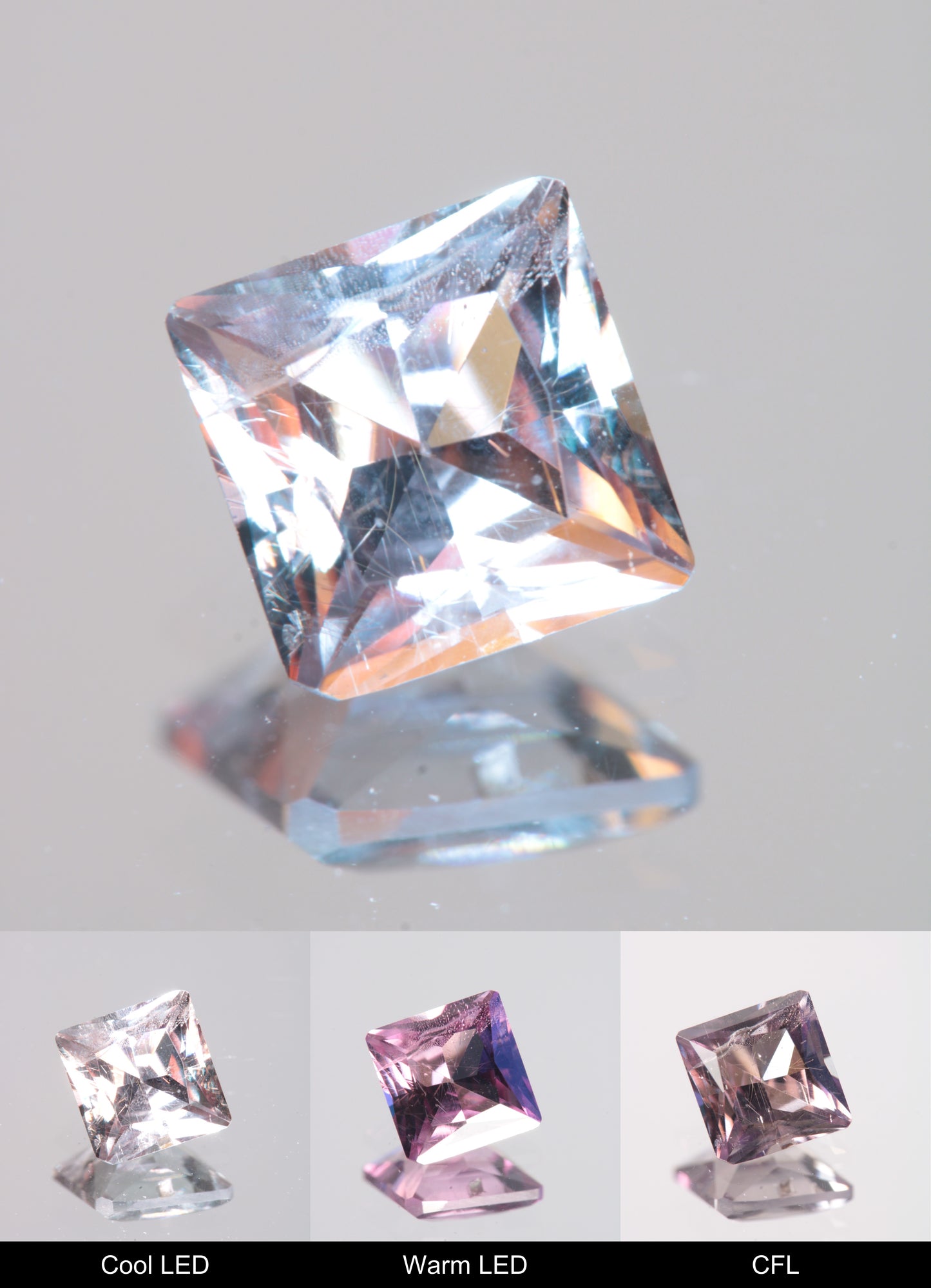 Faceted Smoky Square (chipped) Fancy Sapphire Gem