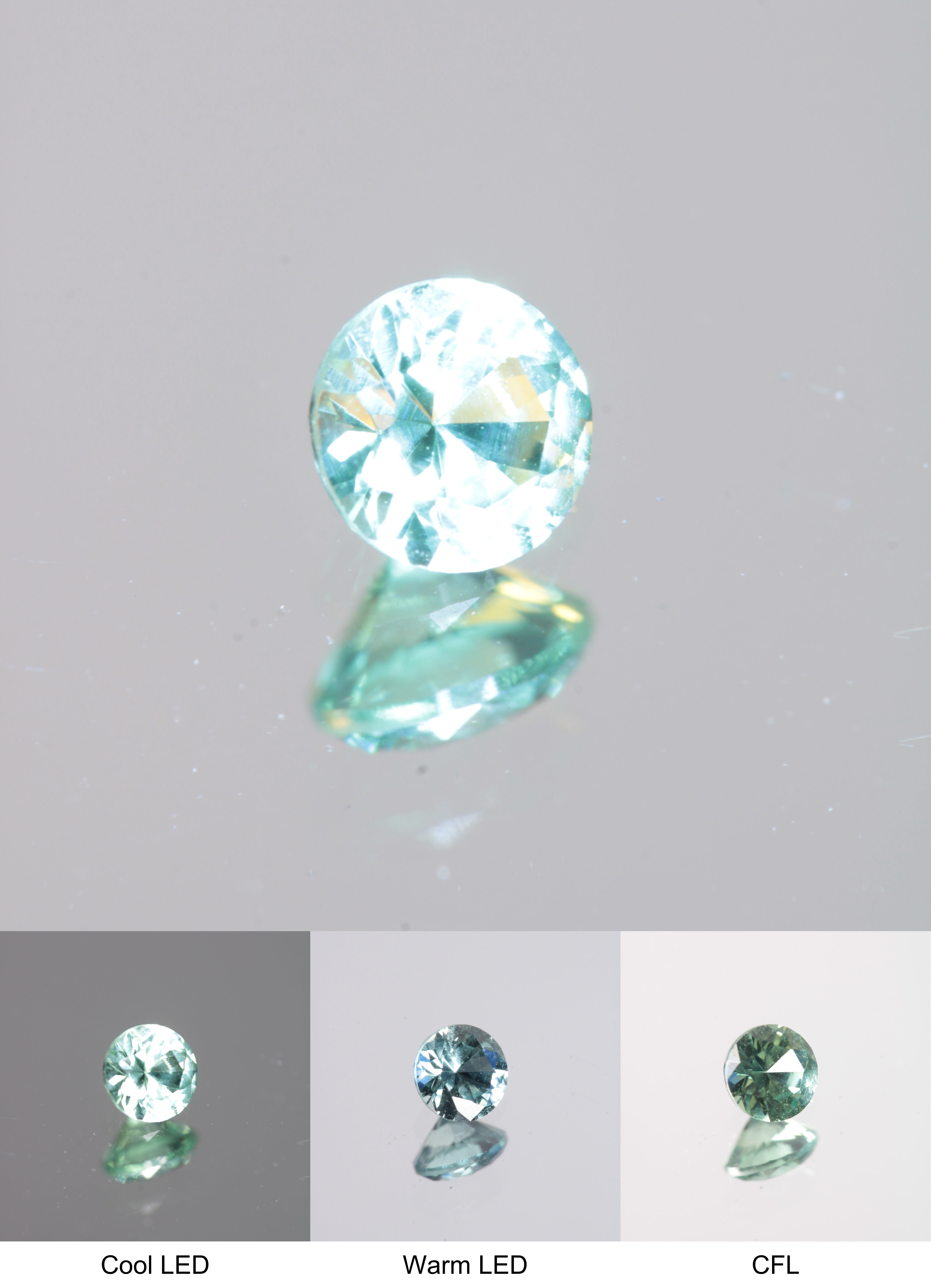 Faceted Green Round Fancy Sapphire Gem