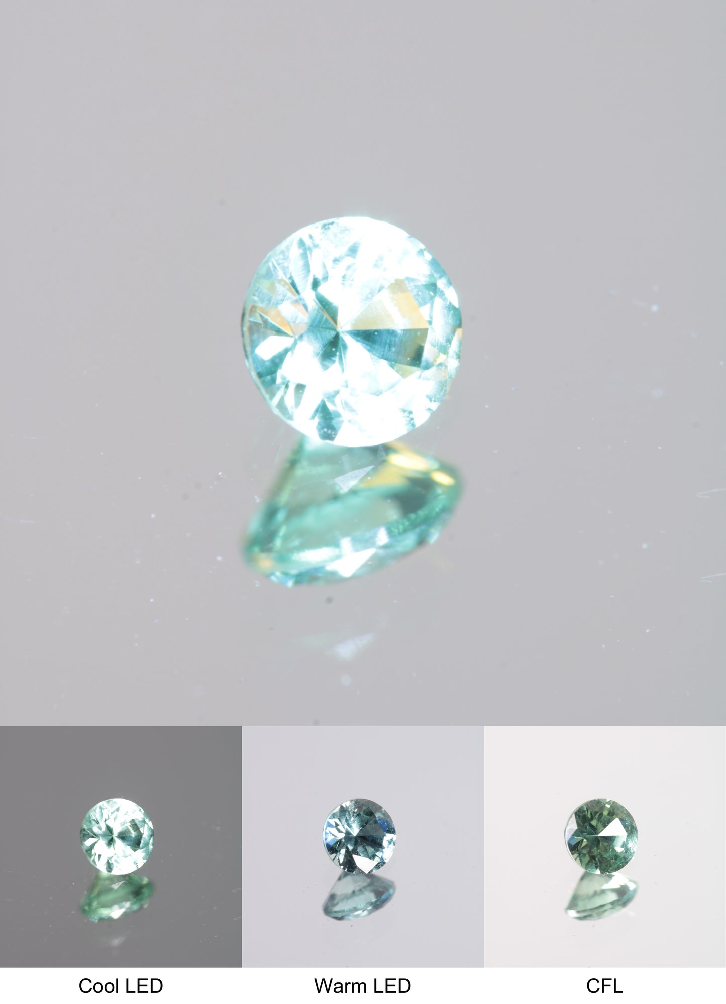 Faceted Green Round Fancy Sapphire Gem