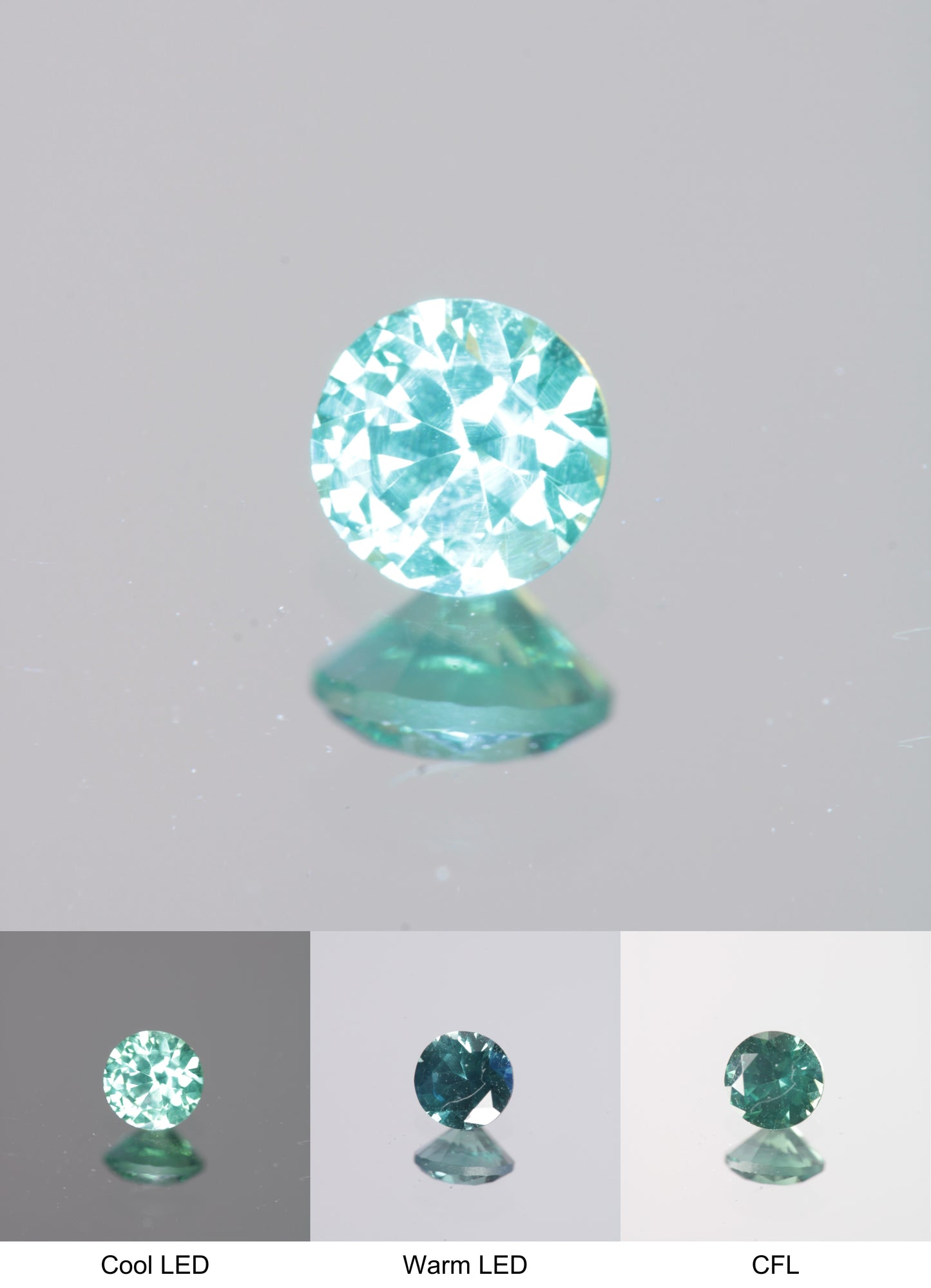 Faceted Dark Green Round Fancy Sapphire Gem