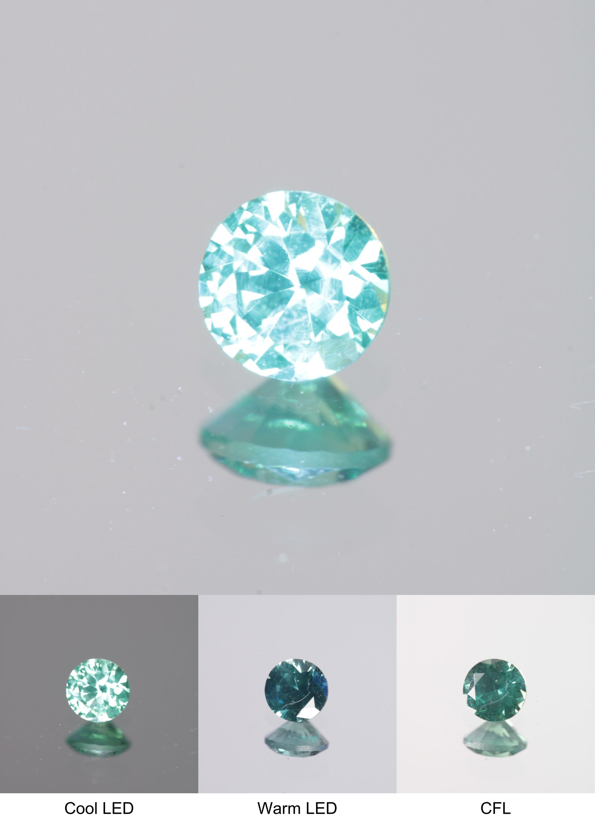 Faceted Dark Green Round Fancy Sapphire Gem