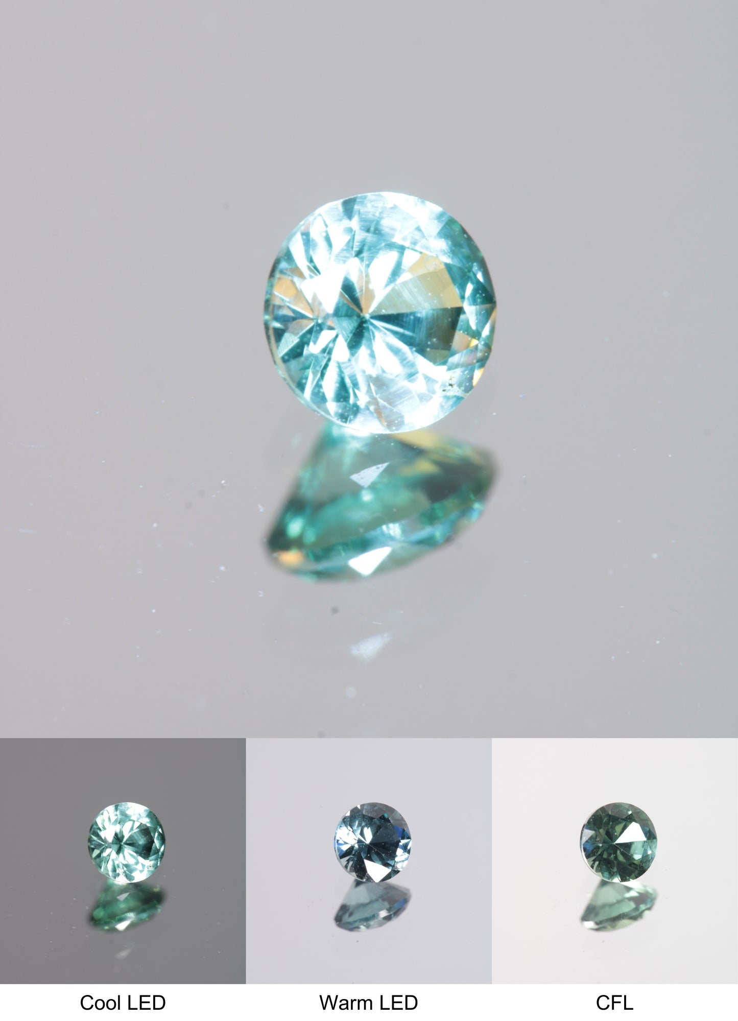 Faceted Dark Green Round Fancy Sapphire Gem