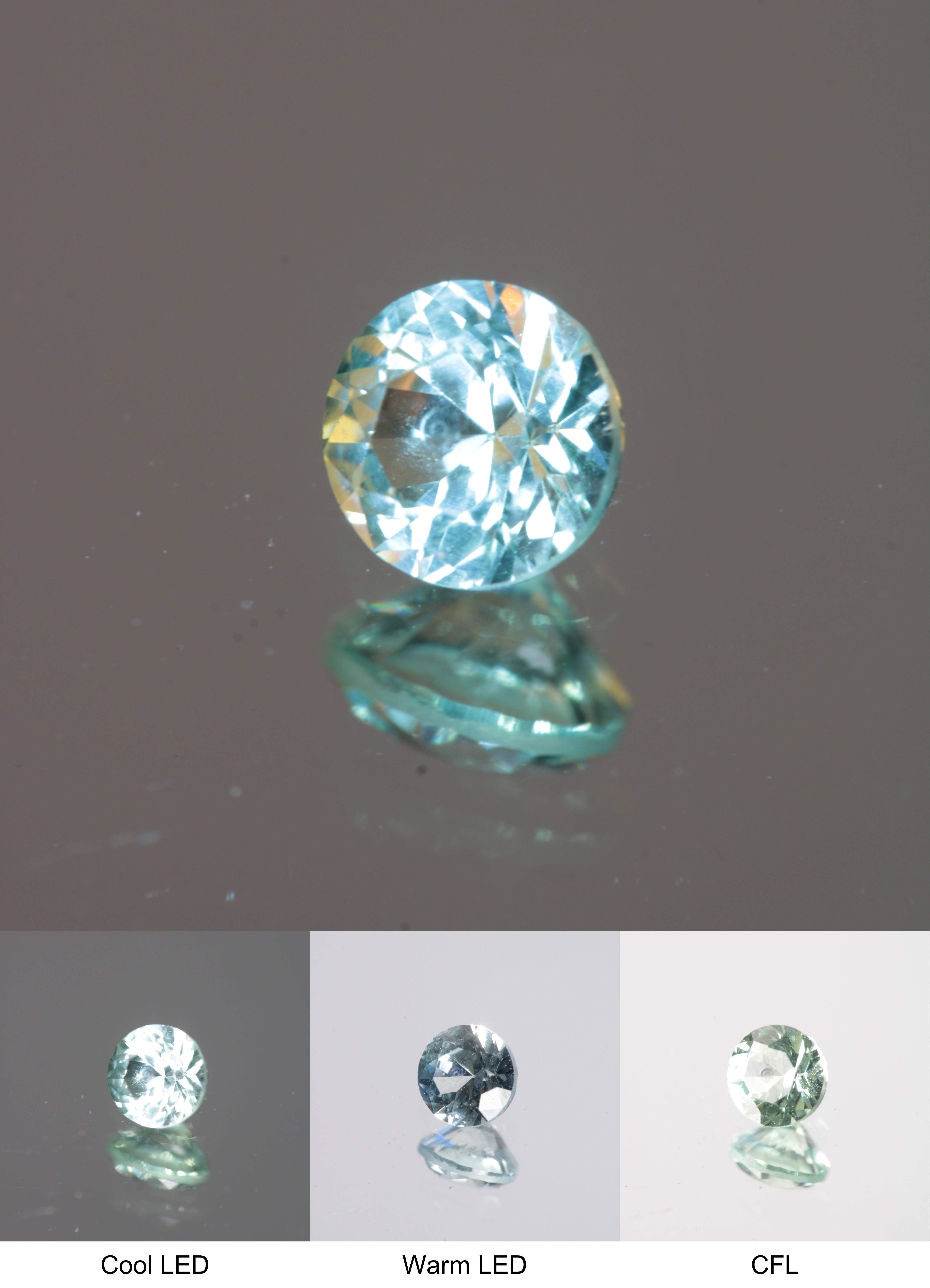 Faceted Light Green Round Fancy Sapphire Gem