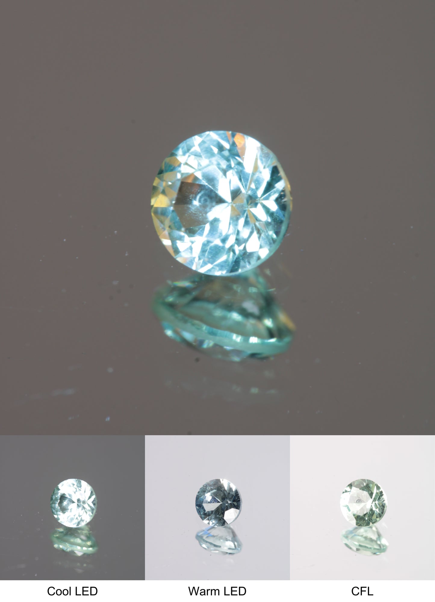 Faceted Light Green Round Fancy Sapphire Gem