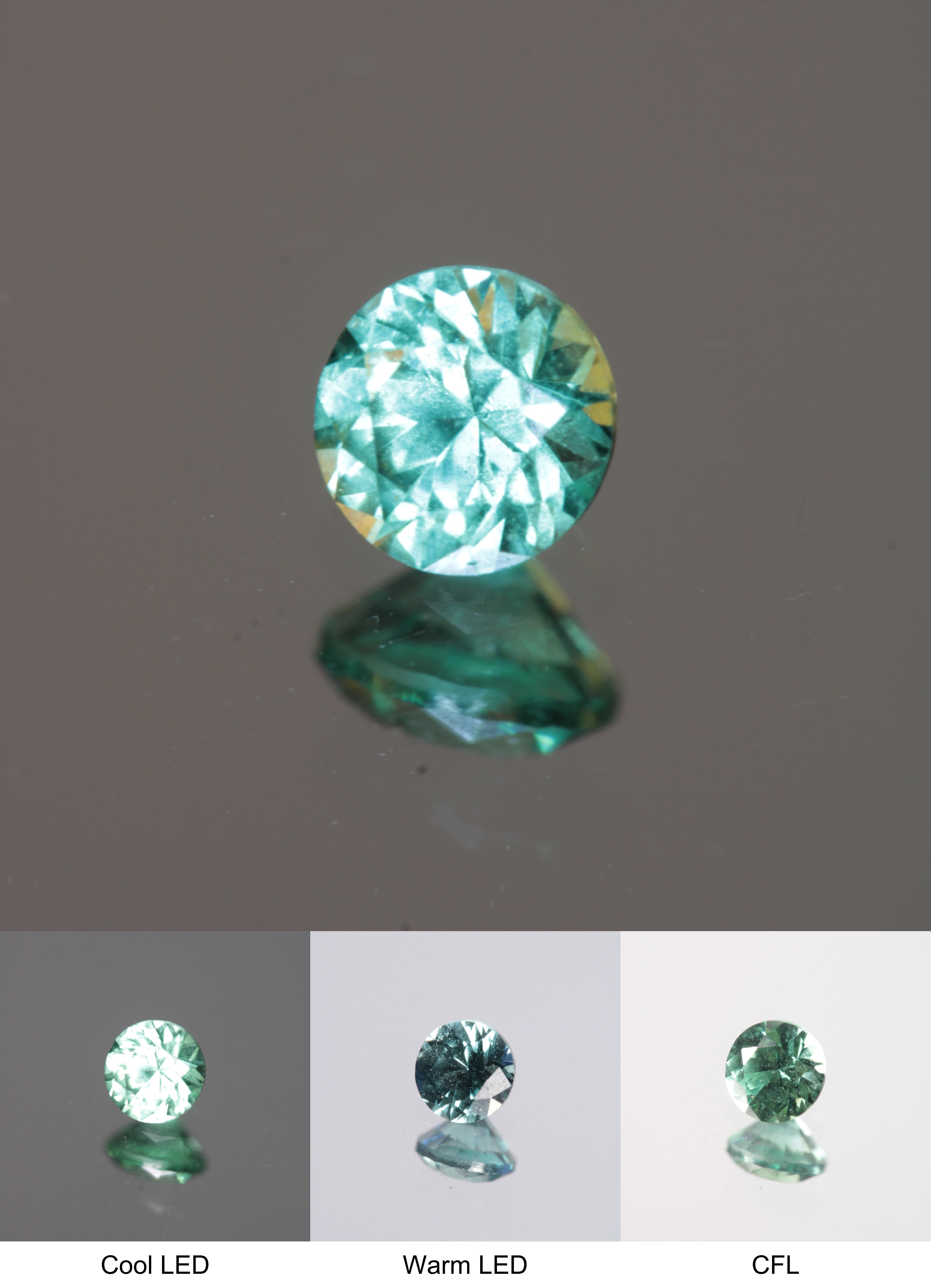 Faceted Dark Green Round Fancy Sapphire Gem