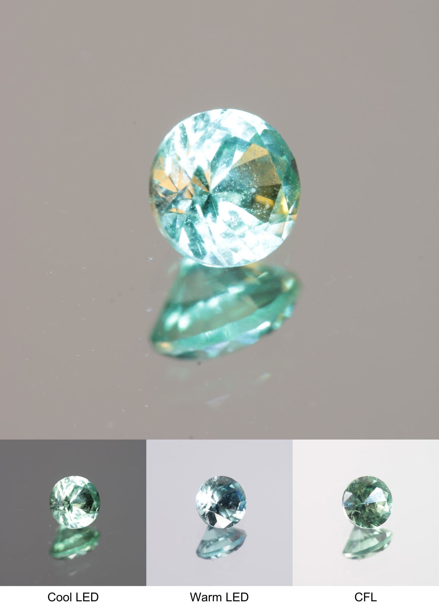 Faceted Green Round Fancy Sapphire Gem
