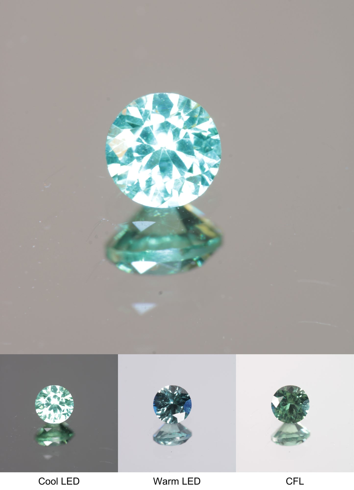 Faceted Green Round Fancy Sapphire Gem