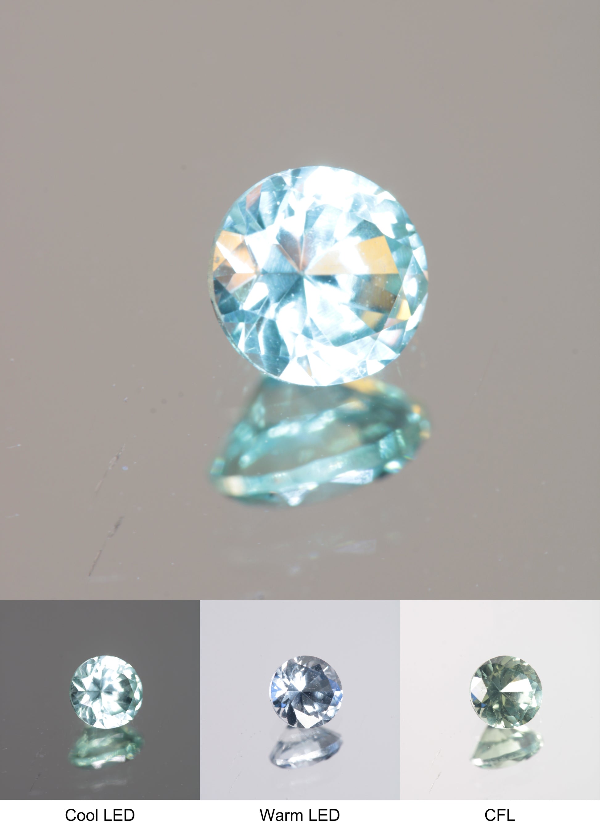 Faceted Light Green Round Fancy Sapphire Gem