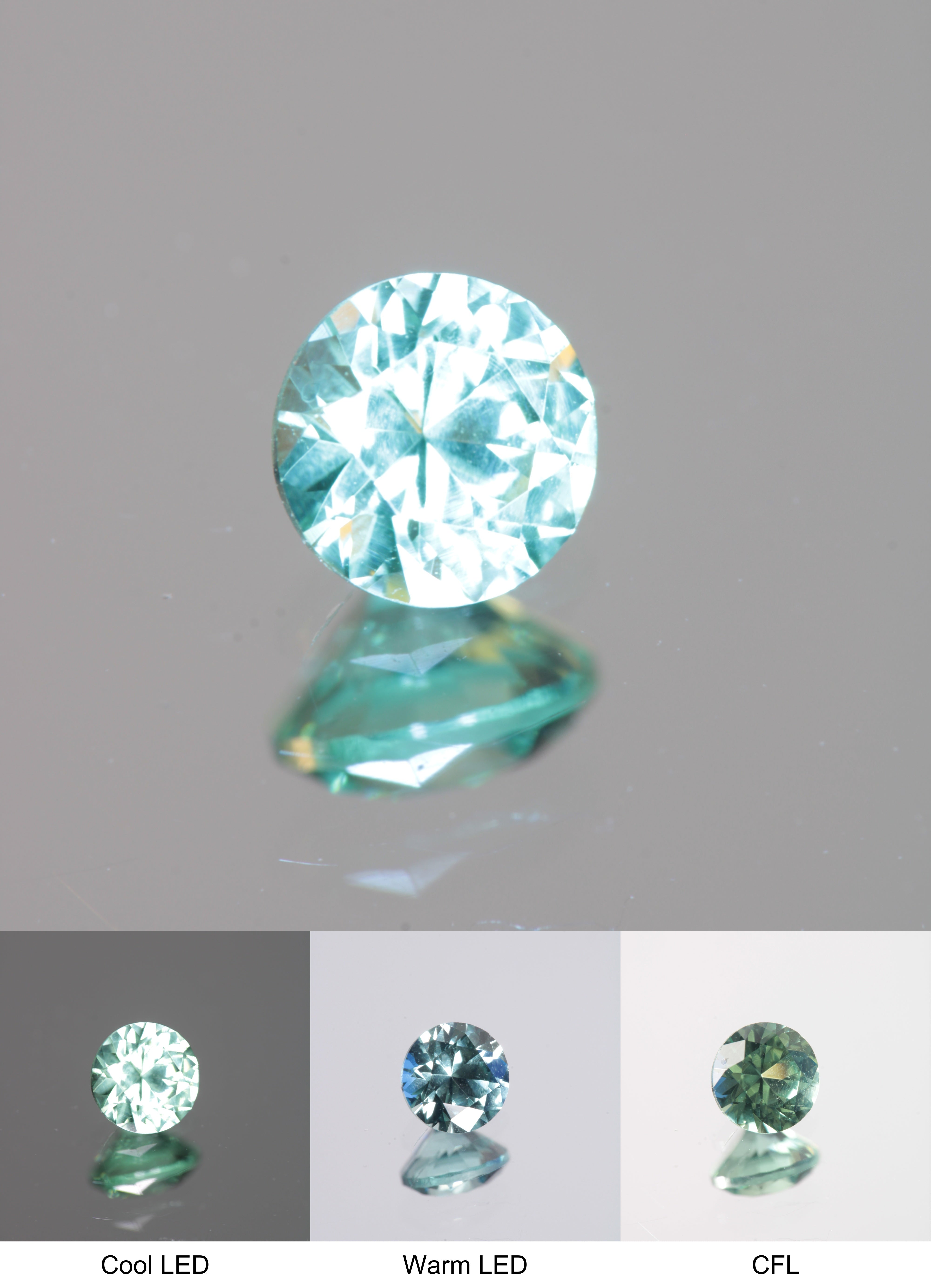 Faceted Green Round Fancy Sapphire Gem