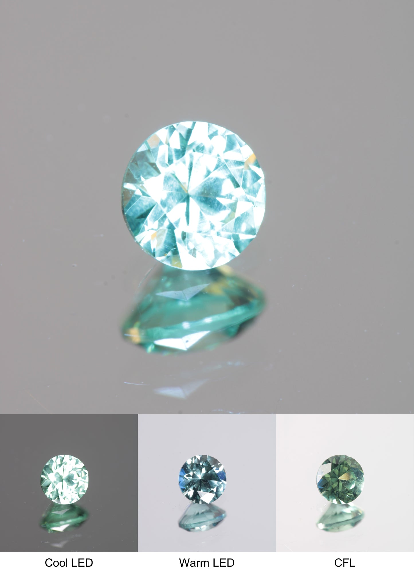 Faceted Green Round Fancy Sapphire Gem