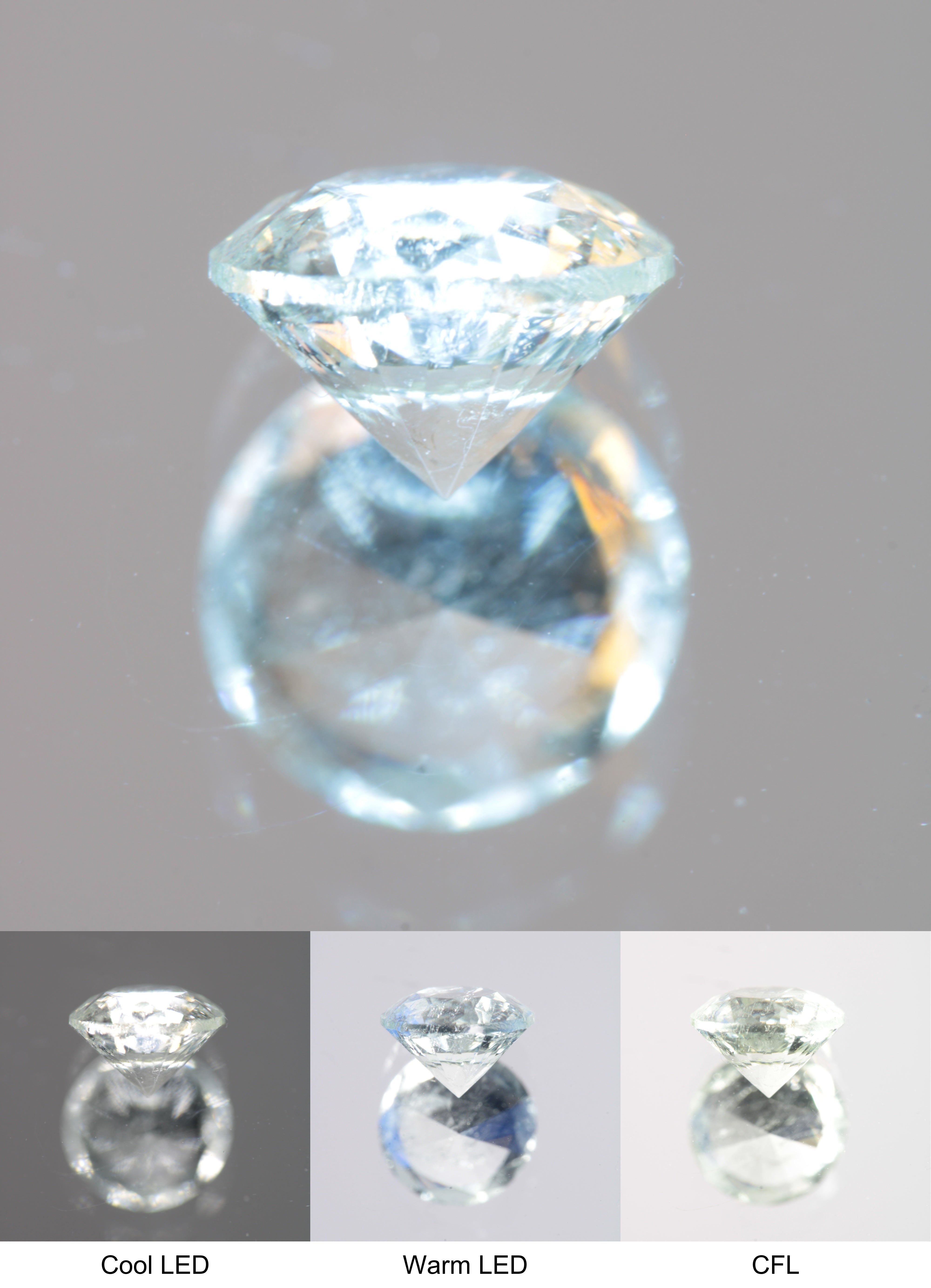 Faceted Pale Green Round (Crackled) Fancy Sapphire Gem